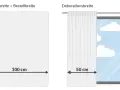 Vergleich von Stoffbreite (100 cm) und Dekorationsbreite (50 cm). Die Anzahl der Gardinenhaken pro Meter hängt von der gewünschten Fülle ab.