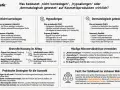 Hypoallergen bedeutet, dass das Risiko allergischer Reaktionen reduziert werden soll. Es ist aber kein Garant für Allergiefreiheit, da sensible Haut trotzdem reagieren kann.