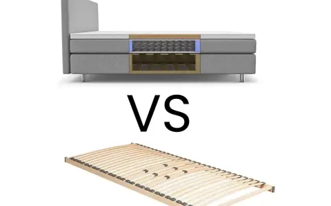 Boxspringbett mit Federkern im Schnitt gegenüber einem Lattenrost. Welches Bett ist das Richtige für Sie?