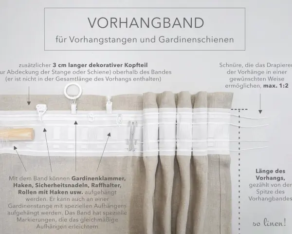 Nahaufnahme eines Gardinenbandes mit Haken und Schnüren zur Aufhängung von Vorhängen.