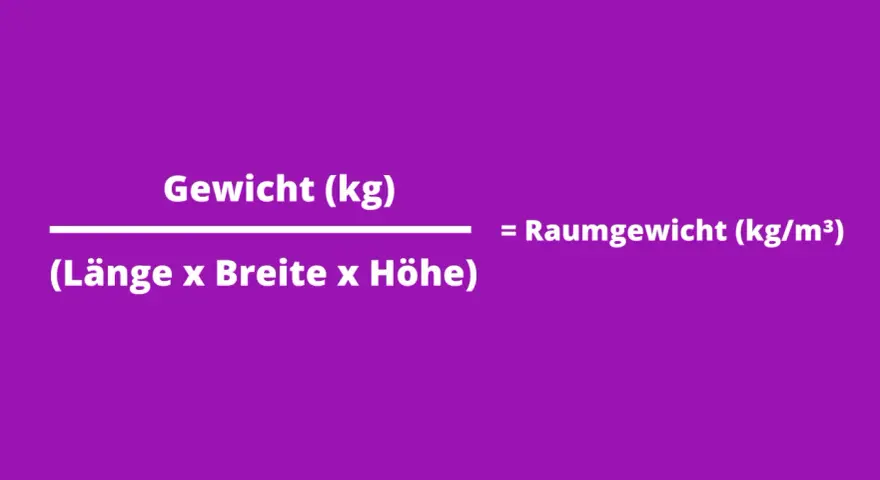 Formel zur Berechnung des Raumgewichts einer Matratze: Gewicht geteilt durch Volumen (Länge x Breite x Höhe).