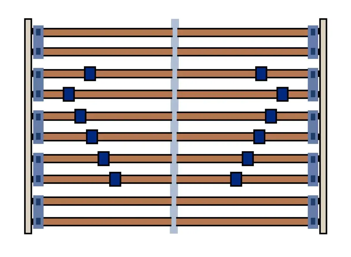 Holzlattenrost mit blauen Schiebereglern zur individuellen lattenrost einstellen.