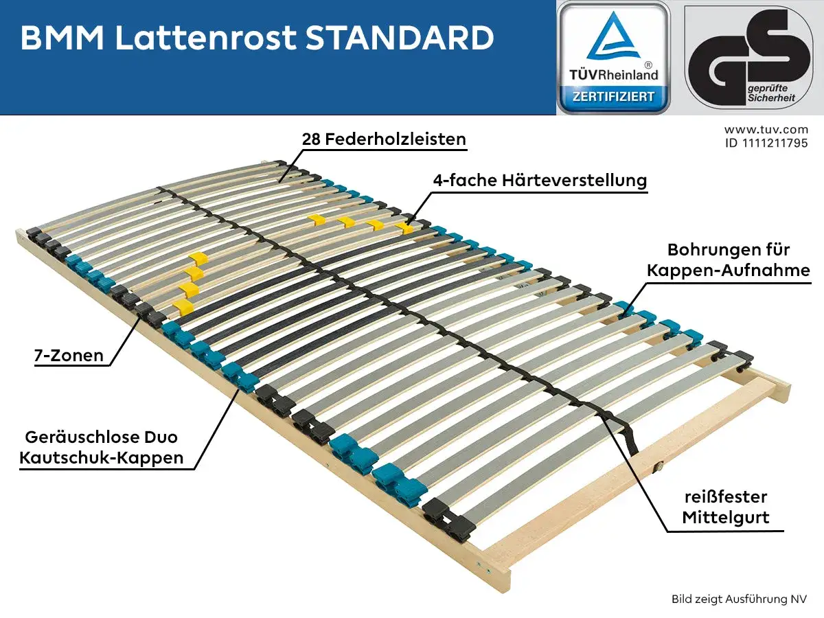 BMM Lattenrost STANDARD mit 28 Federholzleisten, 7-Zonen-Aufteilung und 4-facher Härteverstellung. Worauf achten? Geräuschlose Kappen & reißfester Mittelgurt.