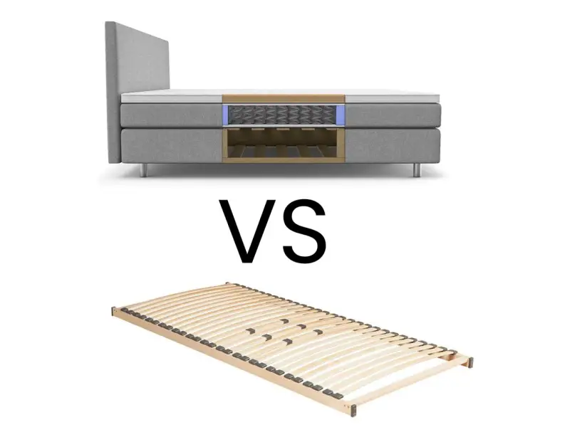 Boxspringbett mit Federkern im Schnitt gegenüber einem Lattenrost. Welches Bett ist das Richtige für Sie?